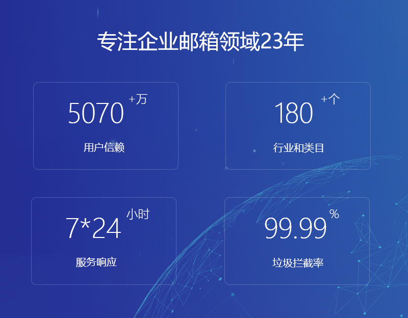克拉玛依网易企业邮箱